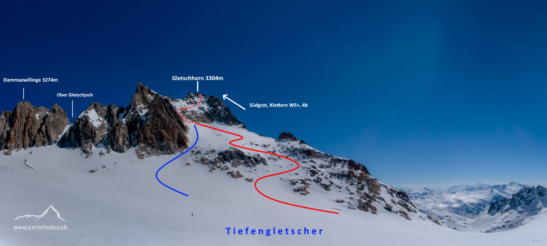 blau = Abfahrt / rot = Aufstieg / Punkte = Fussaufstieg und Abstieg.