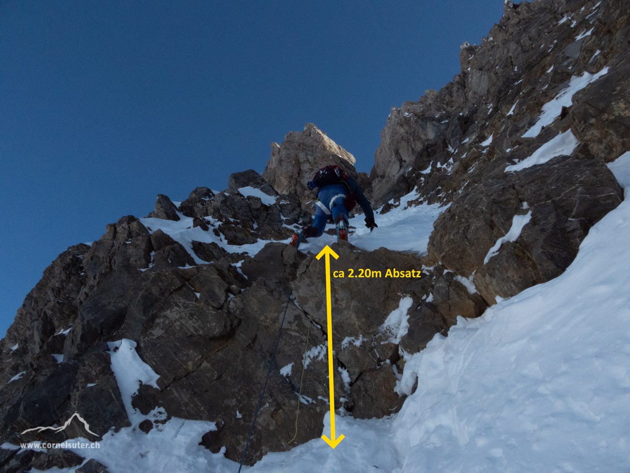 Leicht überhängenden Absatz ca 2.20m auf den Gletscher hinunter